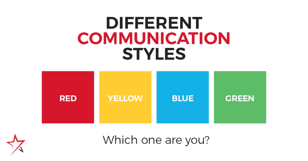 Color communication styles