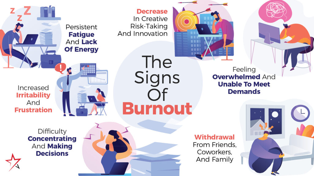 6 signs of burnout